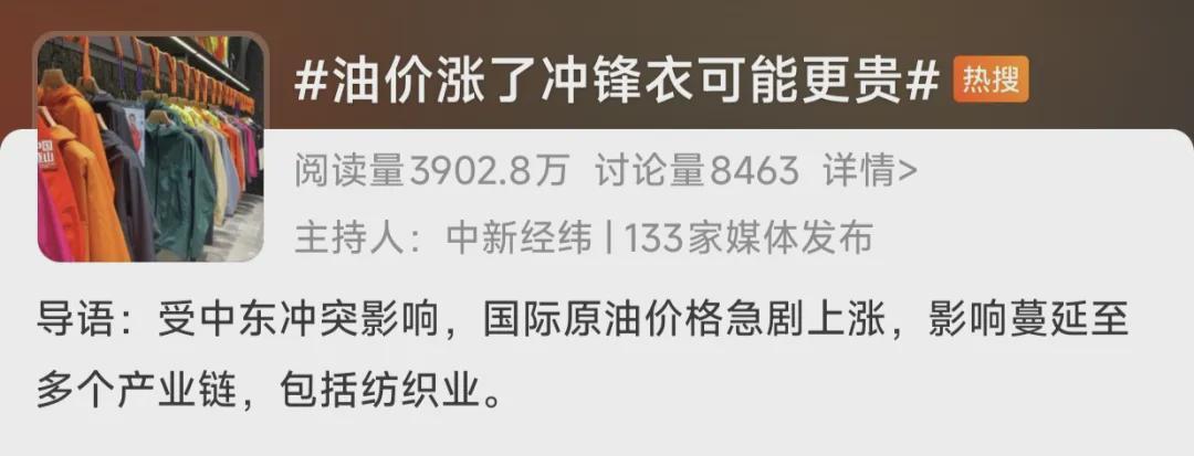 国际油价急升，合成纤维成本承压；冲锋衣市场面临调整压力，消费者需提前规划。 时尚用品