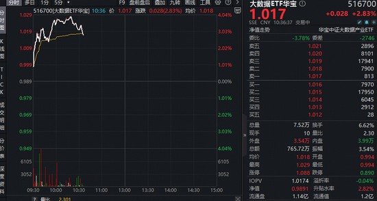  【悬念揭秘】Token调用量暴增千倍，云计算产业迎来拐点了吗？ 股票财经 【悬念揭秘】Token调用量暴增千倍，云计算产业迎来拐点了吗？ 股票财经 【悬念揭秘】Token调用量暴增千倍，云计算产业迎来拐点了吗？ 股票财经 【悬念揭秘】Token调用量暴增千倍，云计算产业迎来拐点了吗？ 股票财经
