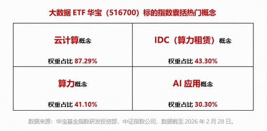  【悬念揭秘】Token调用量暴增千倍，云计算产业迎来拐点了吗？ 股票财经 【悬念揭秘】Token调用量暴增千倍，云计算产业迎来拐点了吗？ 股票财经 【悬念揭秘】Token调用量暴增千倍，云计算产业迎来拐点了吗？ 股票财经 【悬念揭秘】Token调用量暴增千倍，云计算产业迎来拐点了吗？ 股票财经