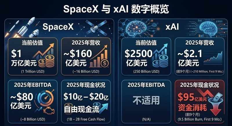  航天巨头IPO：SpaceX上市流程与认购指南 股票财经 航天巨头IPO：SpaceX上市流程与认购指南 股票财经