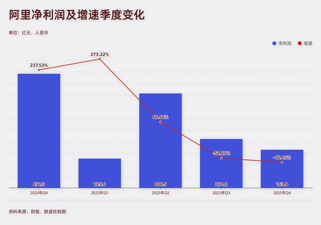  电商运营者：即时零售与AI布局的抉择策略 企业服务