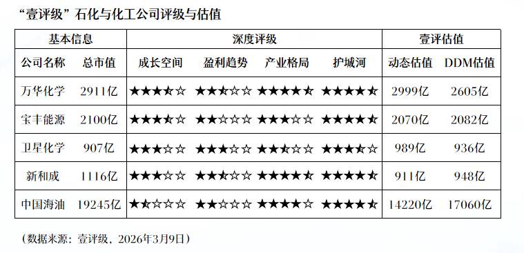  迷茫与期待：拥抱智能生活，美团AI赋能新路径 IT技术 迷茫与期待：拥抱智能生活，美团AI赋能新路径 IT技术 迷茫与期待：拥抱智能生活，美团AI赋能新路径 IT技术