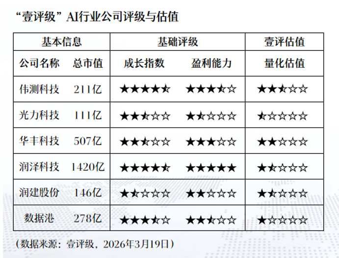  4月车市暴涨14.5%：普通人买车到底能省多少？看完这篇就明白了 汽车科技