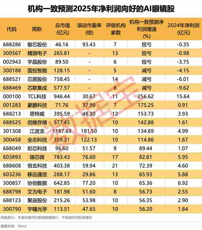  迷茫与期待：拥抱智能生活，美团AI赋能新路径 IT技术 迷茫与期待：拥抱智能生活，美团AI赋能新路径 IT技术 迷茫与期待：拥抱智能生活，美团AI赋能新路径 IT技术