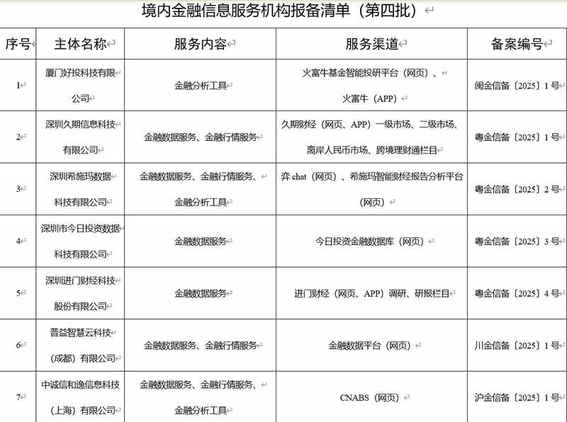  2026金融监管新风向：黑灰产打击的数字化演进与合规路径 IT技术 2026金融监管新风向：黑灰产打击的数字化演进与合规路径 IT技术 2026金融监管新风向：黑灰产打击的数字化演进与合规路径 IT技术