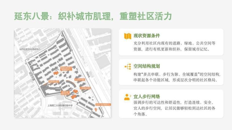  从“不可能”到“96%”：长白街道透明物业的底层逻辑与可复方法论 房产家居