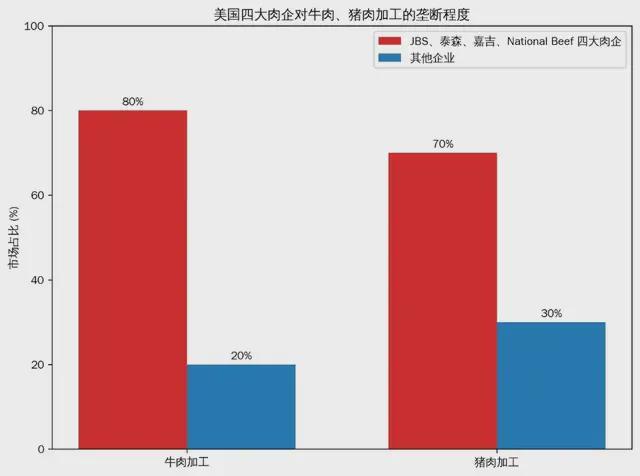  猪肉跌穿历史底价：规模化养殖如何重塑猪周期底层逻辑 股票财经 猪肉跌穿历史底价：规模化养殖如何重塑猪周期底层逻辑 股票财经