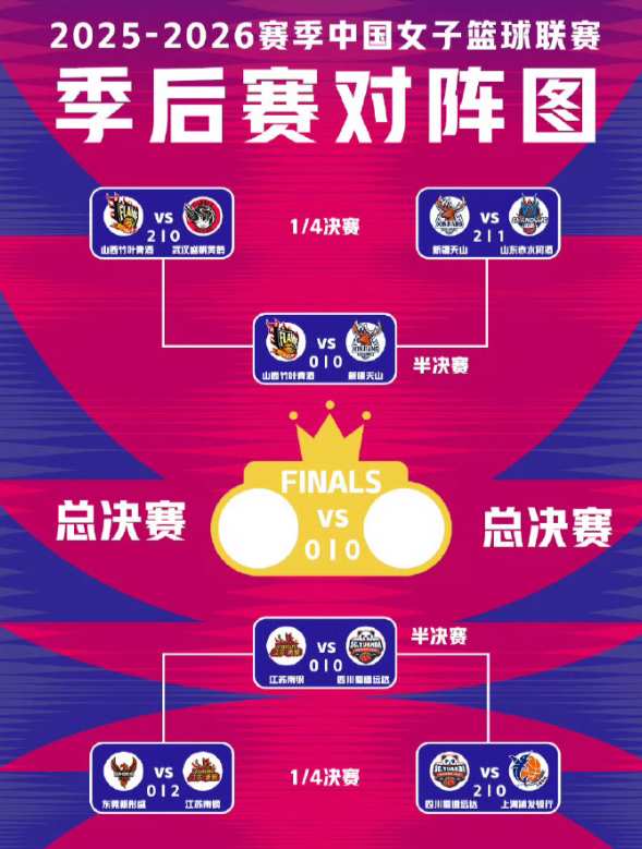  双膝ACL断裂后的逆袭公式：武桐桐51.6%命中率的底层技术拆解 体育新闻 双膝ACL断裂后的逆袭公式：武桐桐51.6%命中率的底层技术拆解 体育新闻