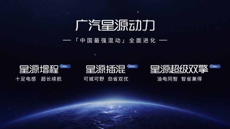星核汇聚·五大技术体系重构：广汽2026科技日深层技术图谱解析