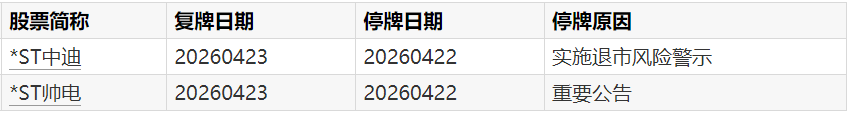  限售股解禁背后的市场博弈：254.99亿元市值流动的深层逻辑 股票财经 限售股解禁背后的市场博弈：254.99亿元市值流动的深层逻辑 股票财经