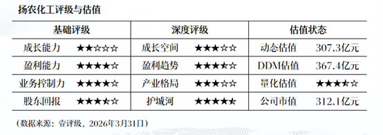  汇宇制药欧盟四国产可证获批解码：注射剂国际化的技术壁垒与注册体系 新闻 汇宇制药欧盟四国产可证获批解码：注射剂国际化的技术壁垒与注册体系 新闻