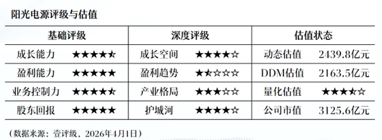  汇宇制药欧盟四国产可证获批解码：注射剂国际化的技术壁垒与注册体系 新闻 汇宇制药欧盟四国产可证获批解码：注射剂国际化的技术壁垒与注册体系 新闻